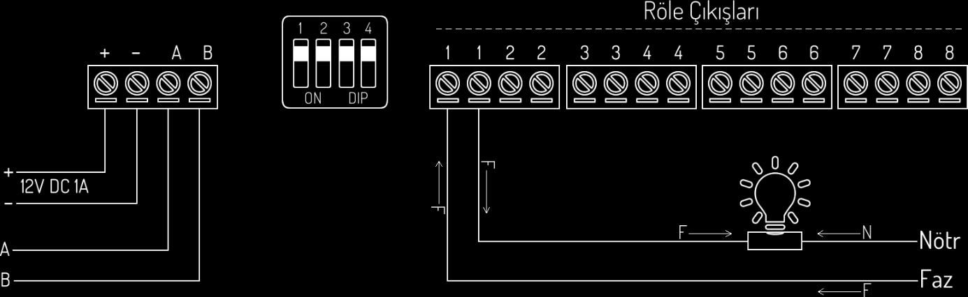 12V DC 1A: Cihazda iki adet enerji girişi bulunmaktadır. İhtiyaca göre bu girişlerden bir tanesi kullanılabilir. Cihaza istenirse 2.