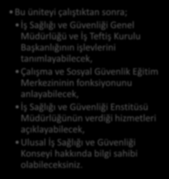 HEDEFLER İÇİNDEKİLER İSG MEVZUATINDA KURUM VE ORGANİZASYONLAR İş Sağlığı ve Güvenliği Genel Müdürlüğü (İSGGM) İş Teftiş Kurulu Başkanlığı (İTK) Çalışma ve Sosyal Güvenlik