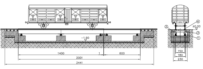 1.8.4. Hangar Resim 1.16: Vagon kantarı Ġstasyonlarda bulunan hangarlar özellikleri bakımından üçe ayrılır.