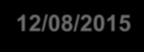 FX BİST MONİTÖR MONİTOR 12/08/2015