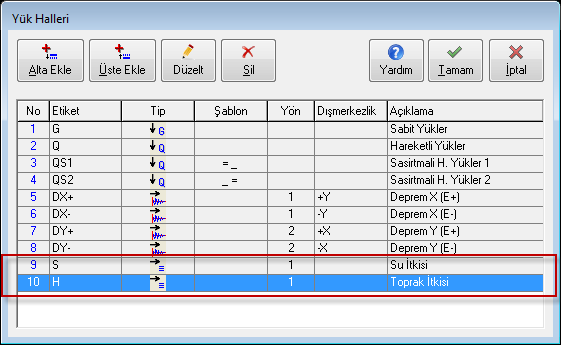 Son eklenen yük hallerinden birini seçerek Düzelt butonuna basınız ya da yük halinin üzerine çift tıklayınız. Karşınıza yük halinin detaylarını gösteren Yük Hali Editörü gelecektir.