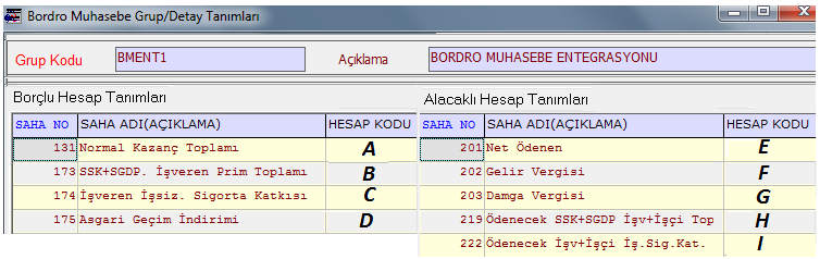 22) 26 Gün Normal Çalışma, 4 Gün Hafta Sonu tatili, 30 Saat Fazla mesaisi olan bir personelin puantajının girilmesi için aşağıdaki ekranda hangi alanlara hangi veriler girilmelidir?