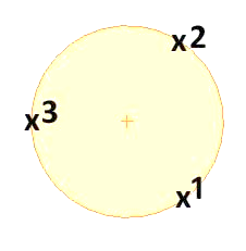 Point ( nokta ) Komutu Aşağıdaki şekilde görüldüğü gibi point komutuna tıklayarak nokta oluşturmak mümkündür. Nokta sayısı kadar fare ile tıklamak yeterlidir.