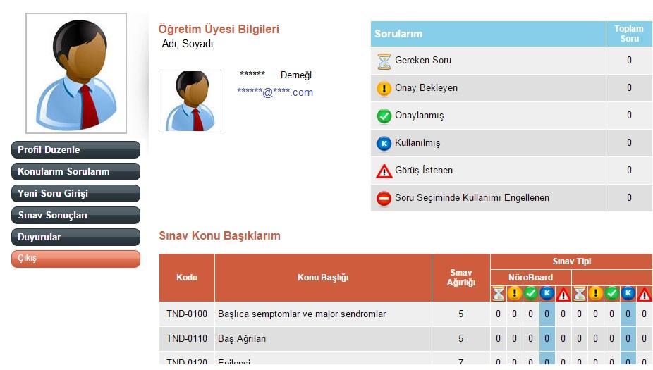 B1. Kişisel hesabınıza ait işlevler Kişisel bilgiler ekranın solundaki altı buton ile hesabınıza ait tüm işlemleri yapabilirsiniz.