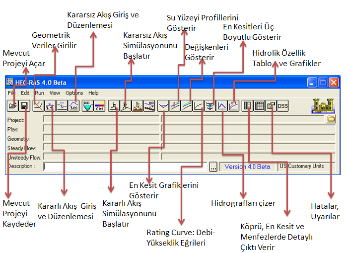 HEC-RAS Hidrolik