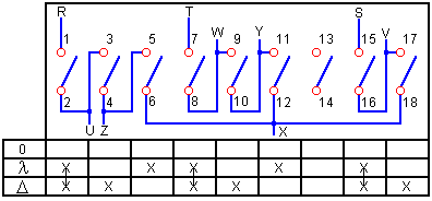 0 - Yıldız Üçgen (iki kontaklı)