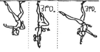 2. BANT 1. BANT MĠNĠK A KIZLAR YARIġMA SERĠ VE KURALLARI ATLAMA MASASI: Atlama Masası yüksekliği 1.15 m. Trambolin veya çift tramplen kullanılarak yapılacaktır.