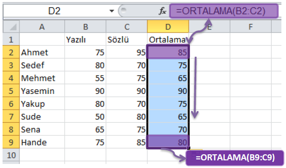 Formül Doldurma Formül doldurma bir tür otomatik doldurma işlemidir.