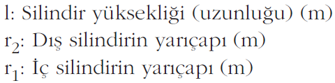 Kondansatör Kapasitesi ve Etki Eden Faktörler Kondansatörler düzlemsel, silindirik ve küresel olmak üzere farklı yapılarda üretilir.