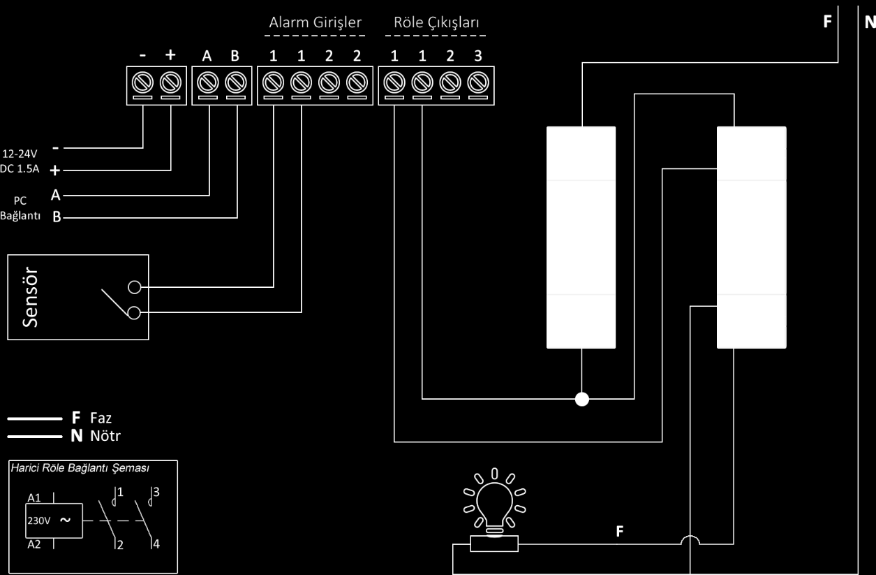 2.2 Cihaz Bağlantı Şeması Cihaz üzerinde 2 röle çıkışı bulunmaktadır. SMS komutları göndererek bu çıkışları uzaktan kontrol edebilmeniz mümkündür. Ayrıca cihaz üzerinde 2 adet alarm girişleri vardır.