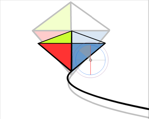 68 Bölüm 8 3B Elemanlar ile Çalışmak Sembol üzerinde oluşan yeşil ve kırmızı çizgi X ve Y
