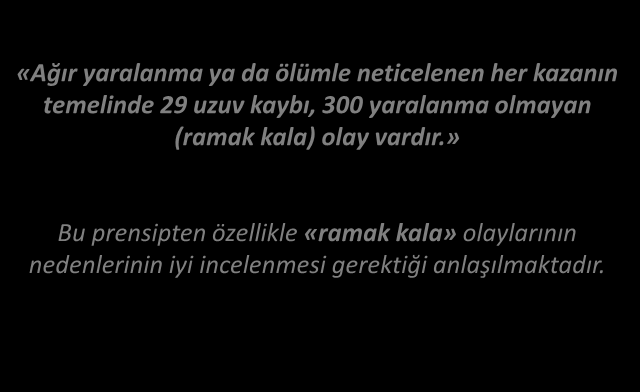 İŞ GÜVENLİĞİ DÖRDÜNCÜ PRENSİBİ Prensip-4 «Ağır yaralanma ya da ölümle neticelenen her kazanın temelinde 29 uzuv kaybı, 300 yaralanma