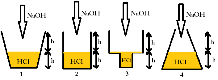TUZLAR Tuzlar, labaratuvar koşullarında asit ve bazların nötrleşme tepkimeleri sonucunda elde edilir. Asit + Baz Tuz + Su HCl + NaOH NaCl + H 2 O Tuzların Özellikleri Kristal yapılıdırlar.