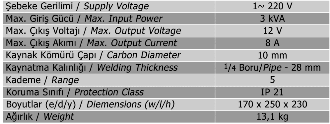 1. TEKNİK VERİLER 1.1. Elektriksel veriler 1.2. Gürültü seviyesi bilgileri Çalışma alanı üzerinden baz alınmış ses emisyonu değeri 70 db (A) 2. ÇALIŞTIRMA 2.1. Elektrik bağlantısı Lehimleme aletinin toprak korumalı bir prize (toprak koruma bağlantılı) bağlanması gerekmektedir.