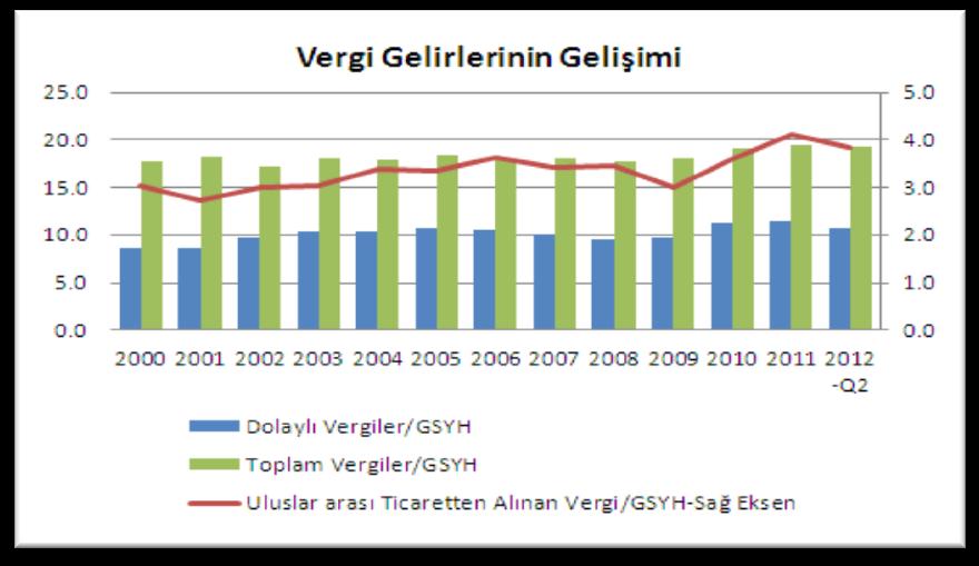 Göstermelik Mali