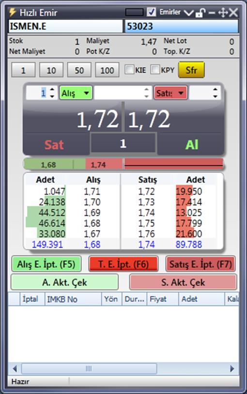 TM: TradeMaster Hızlı Emir Ekranı Pay Senedi Varant-VİOP 19 TradeMaster platformunda yer alan Hızlı Emir ekranı sayesinde belirlemiş olduğunuz ürüne ait portföyünüzde bulunan miktara, stok durumuna,