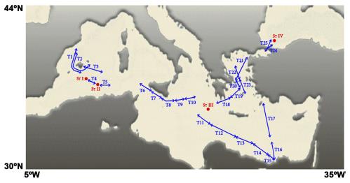 Akdeniz e atmosferden taşınan toplam
