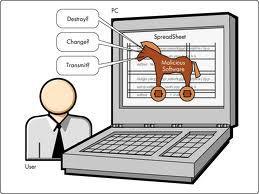 Truva Atları (Trojan) Truva atları kullanıcıya kullanışlı veya ilginç programlar gibi görünebilir ancak çalıştırıldıklarında zararlıdırlar.