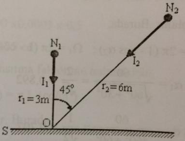 Örnek Problem 3 Şekildeki N 1 ve N armatürleri S düzlemini O noktasında aynı aydınlık seviyesini oluşturuyorlar.