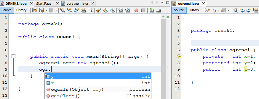 Java class yapısı x değişkeni private olduğu için sadece ogrenci class ı içerisinden erişilebilir y