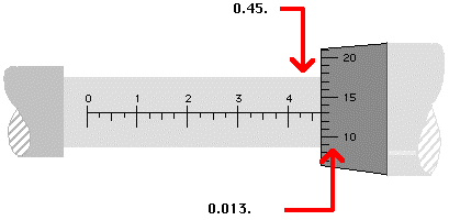 0.45 + 0.013 = 0.