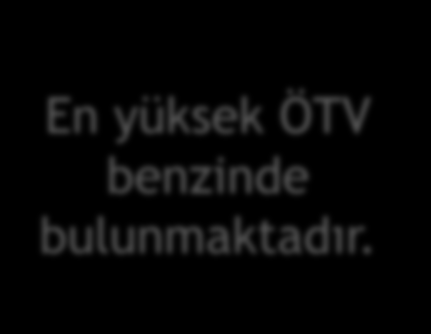 ÖTV Miktarları (TL / lt) (25.02.