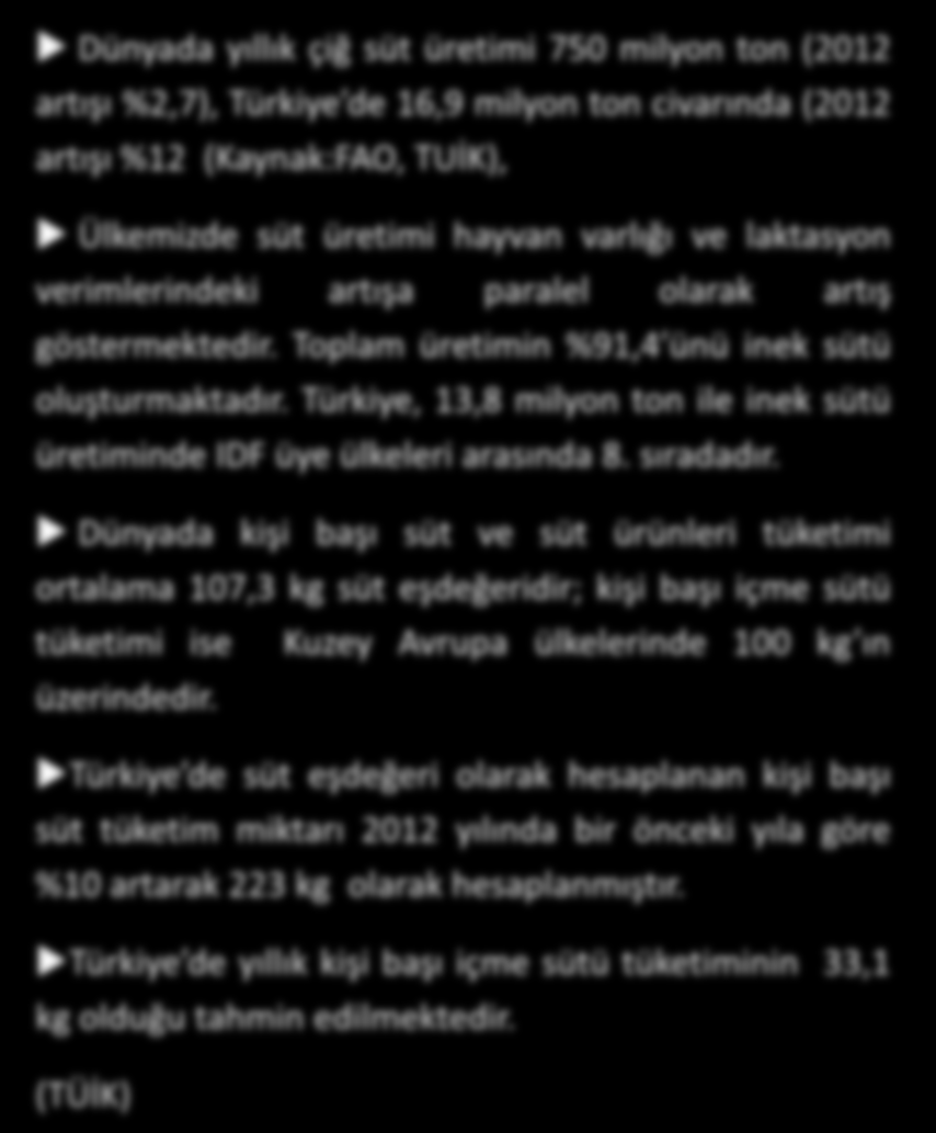 Pazar Dinamikleri Dünyada yıllık çiğ süt üretimi 750 milyon ton (2012 artışı %2,7), Türkiye de 16,9 milyon ton civarında (2012 artışı %12 (Kaynak:FAO, TUİK), Ülkemizde süt üretimi hayvan varlığı ve