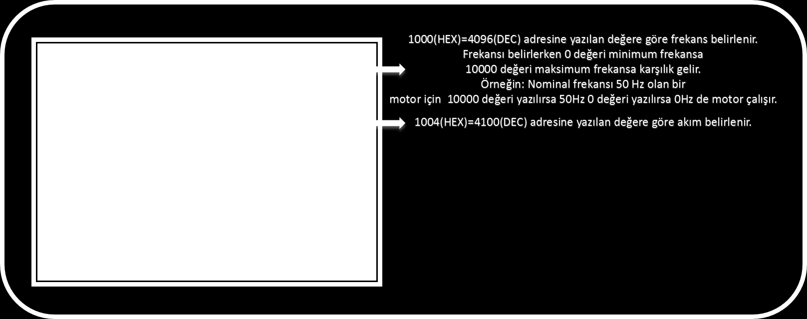 8- Aynı işlemleri Pd-01 içinde uygulayınız. Pd-02 parametresine hız kontrolün hangi adreste olacağını yazınız. Birden fazla cihaz kullanıldığında, cihaz adresleri bu parametreye girerek tanımlanır.