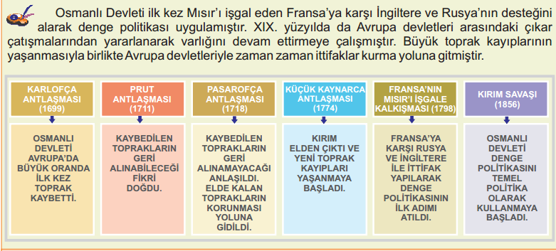 Kılık, kıyafet, yaşayış ve sosyal alanda "Batılılaşma" denilen yenilikler yapıldı. Tanzimat Fermanı, anayasanın Osmanlı ülkesinde başlangıcı oldu.