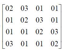 Şekil 2.7 Örnek Bayt Değiştirme 2.2.2 Satır Kaydırma Satır kaydırma işleminde, ilk satır hariç her satır döngüsel kaydırma işlemine girer [2].