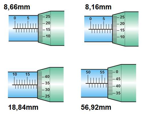 Verniyeli(1/1000mm) Mikrometreler Mikrometrelerin ölçme hassasiyetini arttırmak için, tambur üzerinde ilk 9 bölüntülük kısım kovan üzerine