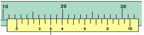 1/20 Verniyeli Kumpas Cetvel üzerinde 19mm lik kısım, verniye üzerinde 20 eşit parçaya bölünerek, verniye iki çizgi arası 19/20 = 0,95mm bulunur.