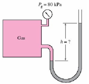 Örnek.1.6. Sabit hacimli bir kaptaki gazın basıncı hem bir basınç göstergesi hem de bir manometre ile ölçülmektedir (Şekil.1.6).