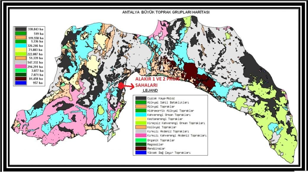 Şekil 8: Alakır I Regülatörü ve HES Sahası toprak durumu Çıplak Kaya ve Molozlar Çıplak kayalıklarda toprak örtüsü bulunmaz. Antalya ilinde 338.843 hektarlık oldukça büyük bir alanı kaplamaktadır.