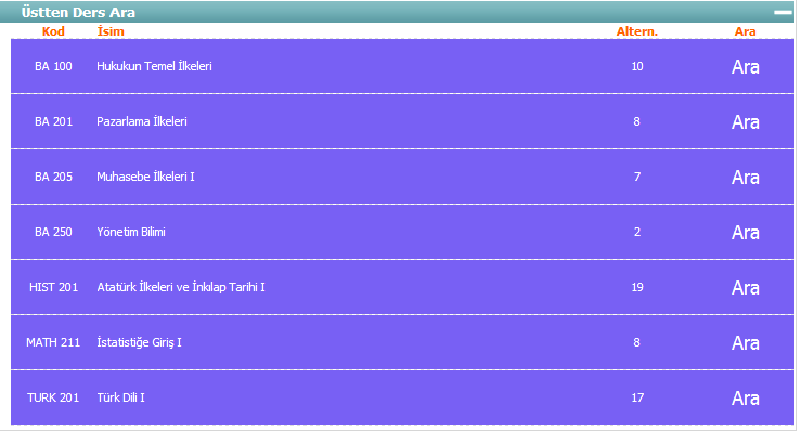 III.I.4. Not Yükseltmek İçin Alınacak Dersler İsteğiniz halinde, daha önceden alıp başarılı olduğunuz derslerden bazılarını, ders yükünüz dahilinde, notunu yükseltmek için tekrar alabilirsiniz.