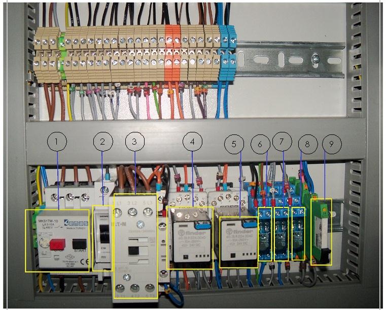 Electric Panel : 1. Motor Protection Switch 2. W-Automat 3. Power Contactor 4. Down Valve Relay 5.