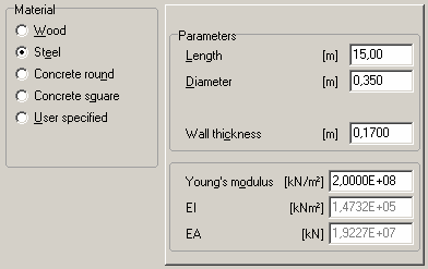 183 Bu menüde; Level at top : Referans seviyesinden tanımlanan formasyonun başlangıcı [m] Poisson ratio : Poisson oranı [-] Young s modulus : Zemin formasyonunun elastisite modülü [kn/m ] Young s