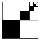 . Aşağıdaki şekilde, kareler sürekli olarak dört küçük kareye bölünüyor ve küçük karelerden biri boyanıyor. Bu şekil aşağıdakilerden hangisinin kanıtıdır? A) 1 + ( 1 )² + ( 1 )³ +... + ( 1 ) n +.