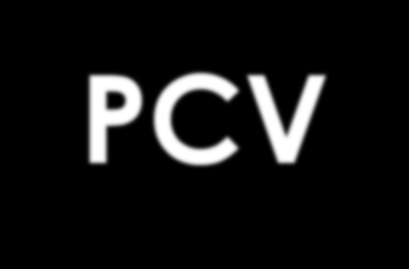 PCV Ventilatör ayarlanan değerde pozitif basınç uygular. Basınç dalgası kare şeklindedir.