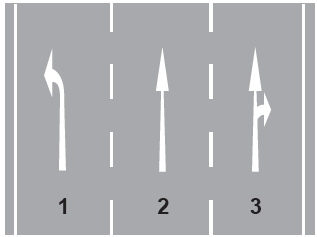 Şekle göre aşağıdakilerden hangisi söylenebilir? I - 1 numaralı şerit sadece sola dönüş içindir.