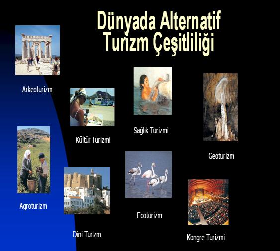 ALTERNATİF TURİZM ; doğal çevre görme ihtiyacı, fazla kalabalık olmayan ortamlar, kargaşadan ve yapısal ezicilikten uzak, çevresel özellikleri bulunan Ve.