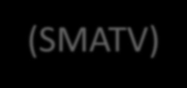 (SMATV) Analog sistemler Merkezi TV Sisteminin temelini oluşturur. Tüm toplu TV erişiminin uygulandığı yerlerde, eski-yeni bütün televizyonların ek cihaz/çevirici vb.