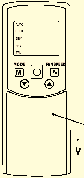 Uzaktan Kumandanın Teknik Özellikleri Model Ölçülen Voltaj CPU Yayım Sinyalinin En Dü ük Voltajı Sinyal Alma Mesafesi Ortam Performans Özellikleri 3.0V (R03/LR03 x 2 kuru pil) 2,4V 8m (3.