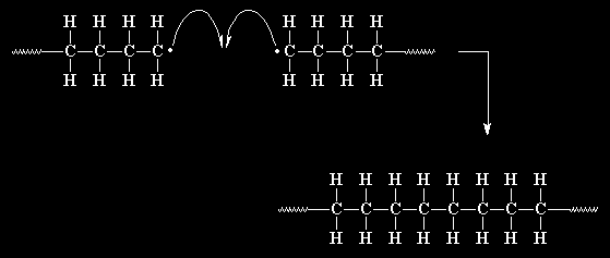 Başlatıcı benzoil peroksitin homolitik kopması sonucunda serbest iki radikal oluşur. Oluşan radikal, etilen molekülüne bağlanarak radikal aktif merkezi oluşturur.