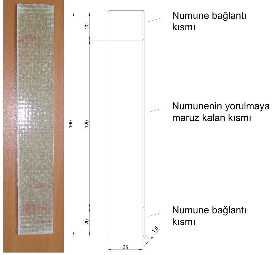 Özkvk H., Esendemir Ü. Teknolojik Arştırmlr: MTED 015 () 1- Şekil. Dikdörtgen kesitli numune şekli ve boutlrı Denklem () den dikdörtgen kesitli numunenin genlik hesbı pılmıştır.