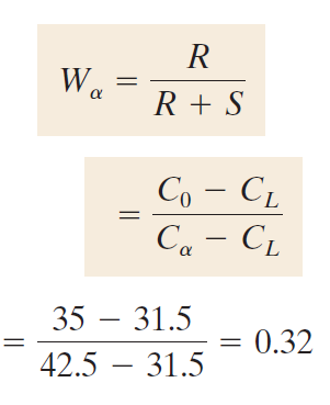 Sıcaklık ( C) Alaşımlar ve Faz Diyagramları: Birbiri içerisinde hem katı halde sıvı halde her oranda çözünebilen metallere ait faz diyagramları: Faz oranlarının belirlenmesi