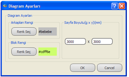 59 Programlanabilir Lojik Kontrol Ailesi MP300G PLC Tasarlanan aktif diagramı kaydeder. Tasarlanan aktif diagramı farklı kaydeder.