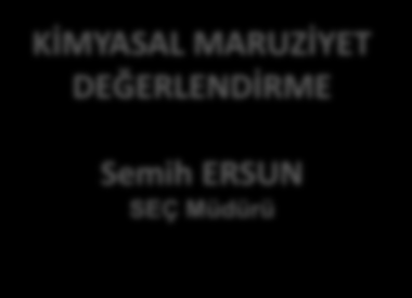 PROJE EKİPLERİ ATEX DİREKTİFLERİNE UYUM Mustafa ÖZYILMAZ Proses ve Ürün Geliştirme Müdürü PROSES TEHLİKE ANALİZİ Engin SAKİ Yatırım ve Mühendislik Müdürü TEHLİKELİ EKİPMAN GRUPLANDIRMA Oğuz BALLI