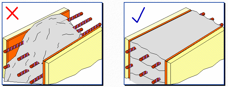 Vibratör betona düşey olarak daldırılmalı ve daldırma aralığı vibratörlerin etki yarıçaplarına bağlı olarak 4 5 50 cm yi geçmemelidir. 4. Titreştirilen bölgeler b irbirlerine örtüşecek ş e k i l d e vibrasyon yapılmalıdır.