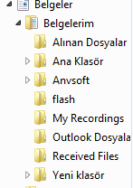 Klasör(dizin) Ve Alt Klasörler(Alt Dizinler) Windows işletim sisteminde iç içe klasörler(dizinler)